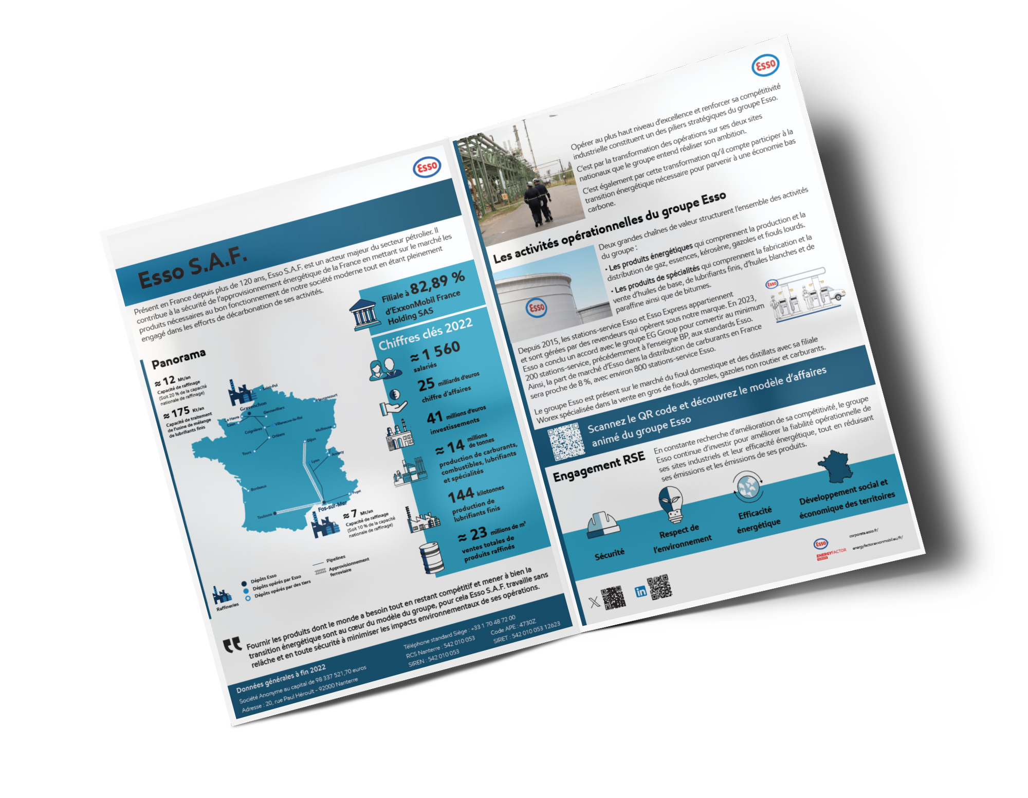 Fiche d'identité d'Esso S.A.F.