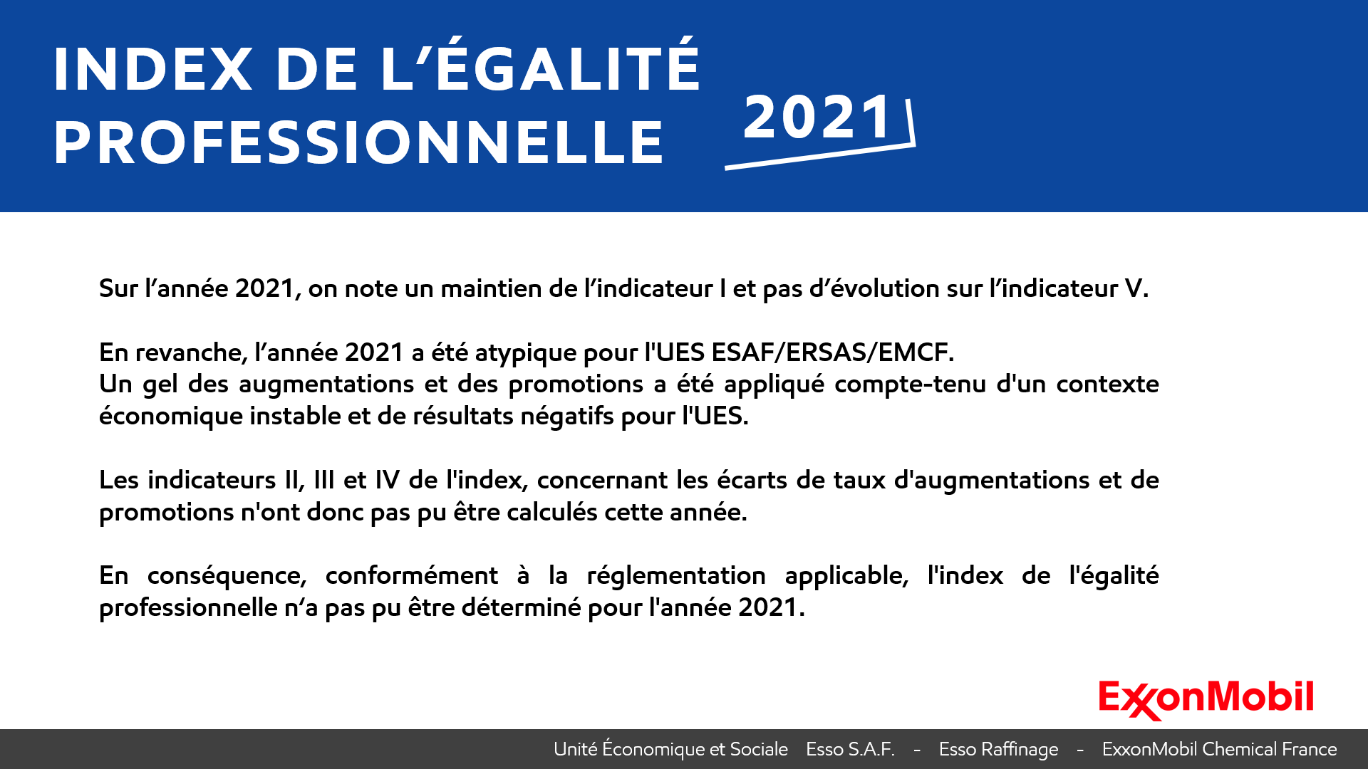 Index de l'égalite professionnelle femmes-hommes 2021 pour les sociétés du groupe ExxonMobil en France