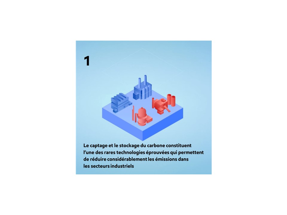 Le captage et le stockage du carbone constituent l’une des rares technologies éprouvées qui permettent de réduire considérablement les émissions dans les secteurs industriels